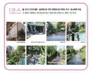 용인수지병원