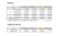 7번출구연습실