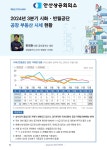 바른공인중개사사무소