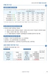 바른공인중개사사무소