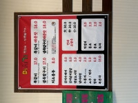 머시기쪽갈비 도산직영점