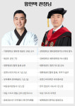 경희대박사 현대태권도장