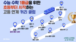수학몬스터목동수학교습소
