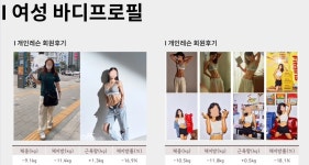 짐코사트 필라테스&PT 삼양사거리점