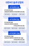 팀 바디솔루션 본점 교육아카데미&체형교정마사지