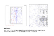 이엘피아노스튜디오 음악연습실