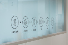 연세희망치과의원