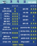 방학퍼스트손셀프세차