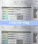 유얼스짐PT 구로디지털점