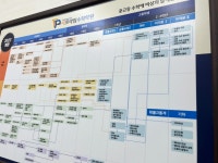 더프라임수학학원