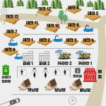 보성드림캠핑장