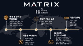 내셔널짐 PT 서초점