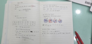 미래엔수학 명지두산교습소