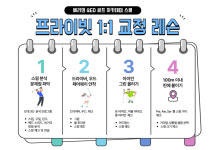 베러댄QED아카데미골프스쿨