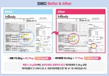 환호한의원
