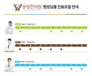 윤빛한의원 수원영통