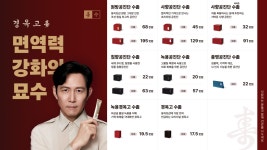 경희 하늘맘 한의원