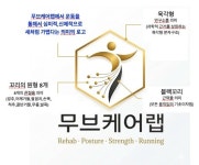 무브케어랩퍼스널트레이닝