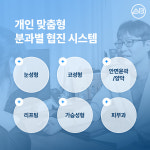 에이비성형외과의원