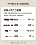 장곡365바른몸한의원