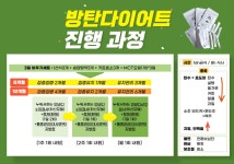 동편부부한의원