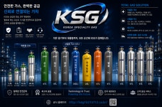 한국특수가스