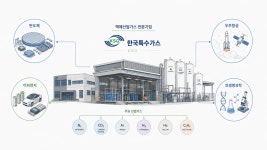 한국특수가스