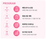 핏앤피트니스 PT & 그룹피티