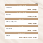 청담뷰엘의원
