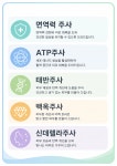 365웰니스의원