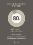 후한의원 구미점