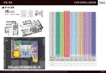 지디산업개발
