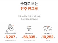 한그루치과의원