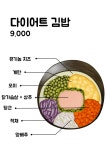 꼬맹이분식