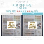 하늘체한의원 청주