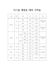 시그널게임존
