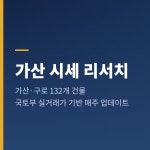 부동산중개법인코리아