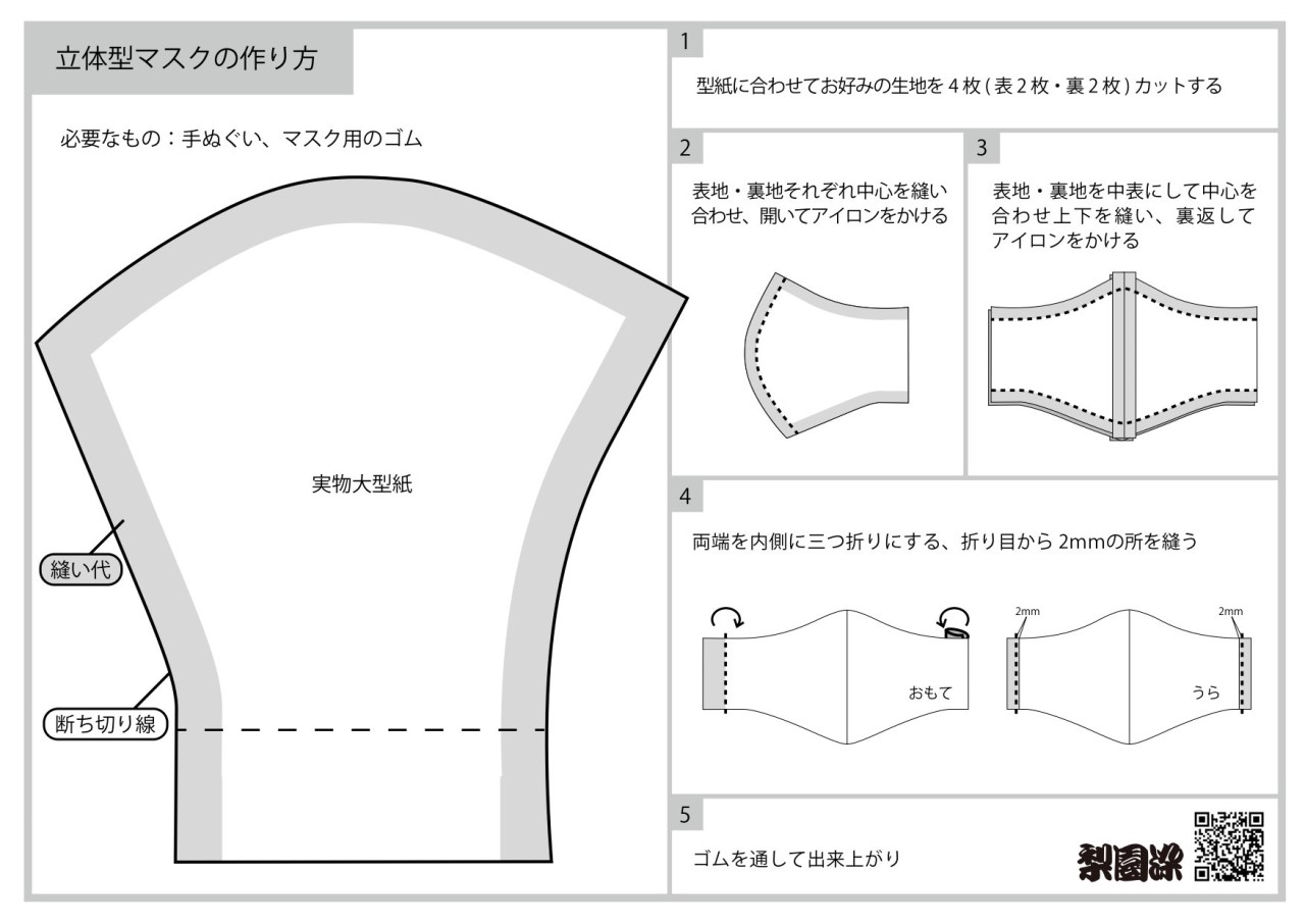 作り方 マスク 都 小池 知事 の