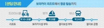 [출발확정 [초특가필살기 보라카이 4일 파라다이스가든 워터슬라이드 디몰투어 리조트디너 특식1회 4