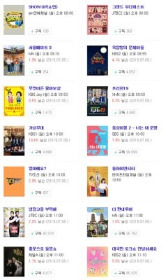 [월요일 예능] 15일 오후 주요 예능 프로그램 편성표-지난주 시청률 알아보기 | 포스트
