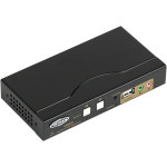 4K 2:1 HDMI KVM스위치 NM-HKD02C : 보성닷컴