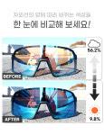 스포츠 자전거 변색고글 선글라스 타이탄 B31 변색렌즈 : 스파이더몬스터
