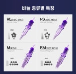 수호 마스트 니들 프로 마스터프로 카트리지 바늘 마스트프로 재사용가능천자침 0601RL : 수호 타투 SMP 반영구