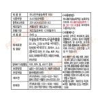 하나진우골농축액 505 840g 한박스 (840g x 12ea) _박스단위출고 : 데이올푸드