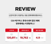 메가박스 실시간 할인 예매 2D 컴포트 더부티크 가격 티켓 관람권 쿠폰 영화 권 표 기프티콘 : 티켓팅박스