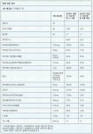 21센추리 주 프랜즈 멀티 구미 후르츠 60구미 : 웰스히어로