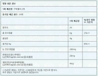 [5+1] 칼슨 루테인 구미 내츄럴 망고 46구미 : 웰스히어로