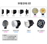 국산 와이엘 집어등 작업등 시거잭타입 연장선 파워뱅크 30W (백색/7도/LED타입) 1M : 웰메이크