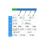 파나소닉 진공 청소기 무선 세퍼레이트 타입 스틱 클린 독 나노이 X 얕은 브러쉬 화이트 : Ambershop