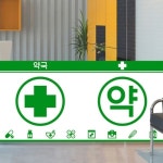 [낭만창고] nang299-약국3(아이콘)-뮤럴실사 시트지 : 핫트랙스